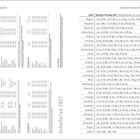 "Schulferien", "Nationale Feiertage" mit einer Liste von Ländern und deren Feiertagen 2027. Tabellen mit Daten.
