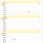 Kalender, August. Comic: "Lath loth, ich habth eilich!" "Heee, halt an: Anhalten, habbich gesaaaacht!!!" Motorradszene.