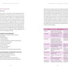 LONVEVITY-BOOSTER Die MIND-Diät empfiehlt Gruppen wie grünes Blattgemüse und schränkt rotes Fleisch ein. Tabellenvergleich von Mittelmeer- und DASH-Diät.