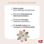 "So gelingt der Einsatz im Kita-Team" darüber, mit Checkboxen und Texten darunter. Illustration von Personen im Kreis. Don Bosco Logo.