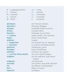 Glossar: z = umgangssprachlich, f = feminin, m = maskulin. Wörter und Bedeutungen wie "abnehmen hier: Gewicht verlieren".