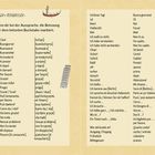 Ein Mini-Wortschatz Deutsch-Italienisch mit zweisprachigen Ausdrücken und deren Aussprache in Klammern. Illustrationen: Gondel, Turm, Herz, Teller.