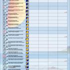 Kalender August 2027. Enthält Mondphasen. Aufgaben wie "Haare schneiden", "Rasen mähen". Tabelle mit Terminen und Notizen.