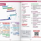 INHALT: Virgin Islands, Niederländische Antillen, Leeward Islands, Französische Antillen, Windward Islands, Barbados & Trinidad & Tobago.