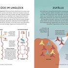 "GLÜCK IM UNGLÜCK": DNA-Replikation, Mutationen für Laktosetoleranz erklärt. "ZUFÄLLE": Genetische Flaschenhälse, Gründer. Kreis-Diagramme.