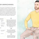 Texte: Innerer Oberschenkel, Typische Schmerz­muster, Betroffene Muskeln, Anleitung mit 3 Schritten. 

Illustration: Mann in gelben Pulli sitzt auf Stuhl.