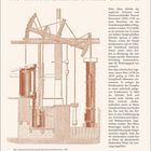 Motor der industriellen Revolution: Dampfmaschine. Darunter technische Zeichnung einer Dampfmaschine und Kalendarium.