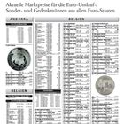 "Bewertungen der Euro-Münzen" oben, gefolgt von Preislisten für Andorra und Belgien. Münzabbildungen unten.