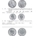 Anhalt-Dessau Herzogtum. FRIEDRICH I. 1871–1904. Abbildungen und Beschreibungen von Münzen mit detaillierten Spezifikationen.