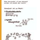 „VERHÜTUNG: Etwas Unerwünschtes durch Achtsamkeit verhindern...“. Illustration mit Figuren und Mikroben.