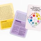 Drei Karten: Eine zeigt "Emotionen ausdrücken und verarbeiten" mit einem runden Diagramm, die anderen haben Text und Tipps.