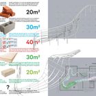 Texte: "1951", "1975", "2000", "2025", "2050", "20m²", "30m²", "40m²".  
Diagramme und Fotos einer strukturellen architektonischen Planung.