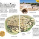 Griechisches Theater, Viale Paradiso 14. Schon gewusst? Archimedes in Siracusa geboren, starb 212 v. Chr.