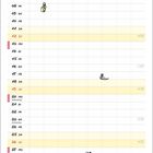 Logo: WERNER. Monat: SEPTEMBER.  
Comic: Ein Mann hält eine Flasche, drei Kinder stehen in grauen Anzügen vor einem Motorradlenker. Sprechblasen: "Ich hab den Kids gesagt, ihr kricht die Mopeds nur, wenn ihr euch in vernünftige Klamotten schmeißt!" und "Toll, Werner, endlich sehen sie aus wie richtige Klappstühle!"