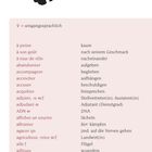 "Glossaire" als Überschrift mit schwarzem Handabdruck daneben. Eine zweispaltige Wortliste auf Französisch und Deutsch.