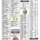 Belgien, Estland, Finnland, Bulgarien; Euro-Kursmünzensätze, Gedenkmünzen; Illustrationen von Münzen; Seite 77.