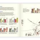 Übung über Farbharmonien in Tokio. Komplementär, triadisch, analog. Skizzen von Straßenszenen und Gebäuden mit erklärenden Texten.