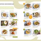 "Der High-Protein-Wochenplan" mit Rezepten für Frühstück, Hauptgericht, kleines Gericht. Angaben zu Eiweiß und Kalorien.