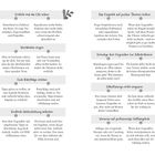 Einfach mal das Ohr leihen, Verständnis zeigen, Gute Ratschläge erteilen, Konkrete Unterstützung anbieten, Gespräch auf positive Themen lenken, Ermutige zur Selbstreflexion, Selbstfürsorge nicht vergessen, Verweise auf professionelle Hilfsangebote. Texte beschreiben zwischenmenschliche Unterstützung und Empathie.