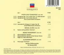 Peter Iljitsch Tschaikowsky (1840-1893): Symphonien Nr.2 &amp; 5, 2 CDs