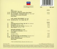 Hugo Wolf (1860-1903): Penthesilea für großes Orchester, 2 CDs