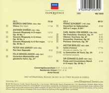 Antal Dorati in Holland, 2 CDs