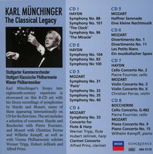 Karl Münchinger - The Classical Legacy, 8 CDs