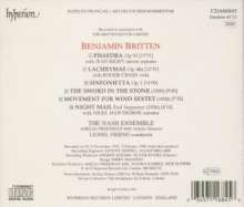 Benjamin Britten (1913-1976): Lachrymae op.48 f.Viola &amp; Orchester, CD