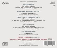 Joseph Haydn (1732-1809): Cellokonzerte Nr.1 &amp; 2, CD