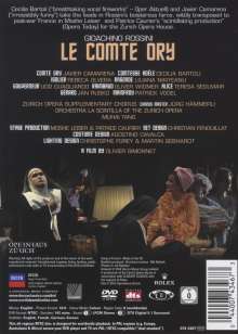 Gioacchino Rossini (1792-1868): Le Comte Ory, DVD