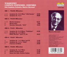 Peter Iljitsch Tschaikowsky (1840-1893): Symphonien Nr.1-6, 5 CDs