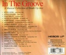 In The Groove, CD