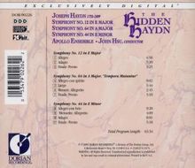 Joseph Haydn (1732-1809): Symphonien Nr.12,44,64, CD