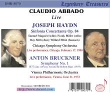 Claudio Abbado Live, CD