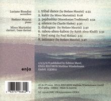 Luciano Biondini: Dialogues, CD