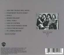 Van Halen: Women And Children First (2015 Remaster Edition), CD