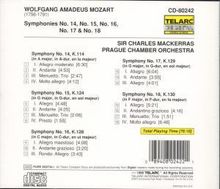 Rückansicht vergrößern