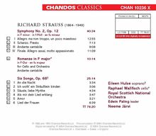 Richard Strauss (1864-1949): Symphonie f-moll op.12 (1884), CD