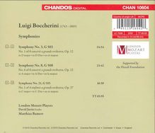 Luigi Boccherini (1743-1805): Symphonien G.503,508,515, CD