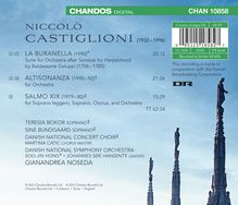 Niccolo Castiglioni (1932-1996): Altisonanza, CD
