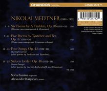 Nikolai Medtner (1880-1951): Lieder, CD