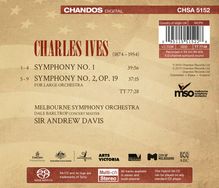 Charles Ives (1874-1954): Symphonien Nr. 1 &amp; 2, Super Audio CD