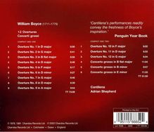 William Boyce (1711-1779): Ouvertüren Nr.1-12, 2 CDs