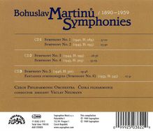 Bohuslav Martinu (1890-1959): Symphonien Nr.1-6, 3 CDs