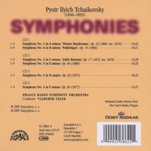 Peter Iljitsch Tschaikowsky (1840-1893): Symphonien Nr.1-6, 4 CDs