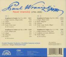 Pavel Vranicky (1756-1808): Symphonien, 2 CDs