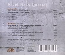 Pavel Haas (1899-1944): Streichquartett Nr.2 "Von den Affenbergen", CD