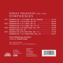 Serge Prokofieff (1891-1953): Symphonien Nr.1-7, 4 CDs