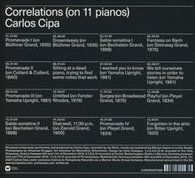 Carlos Cipa (geb. 1990): Klavierwerke "Correlations", CD