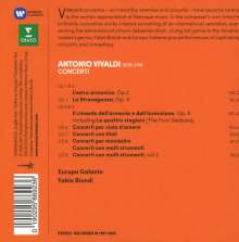 Antonio Vivaldi (1678-1741): Vivaldi Concerti (Fabio Biondi &amp; Europa Galante), 9 CDs